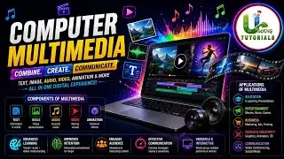 What is Multimedia ? Computer class for CGVYAPAM exams By Chandrashekhar Patel sir|| UMANG TUTORIALS