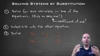 Solving Systems by Substitution