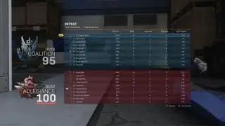 Call of Duty®: Modern Warfare® Sad Loss