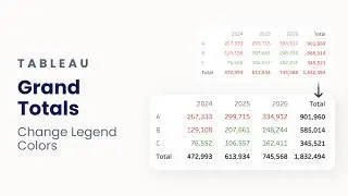 Remove Grand Total Color in Tableau: A Simple Conditional Formatting Fix