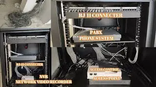 Home network setup access point access control and Private Branch Exchange installation