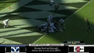 619 Sports BYU vs. SDSU Postgame