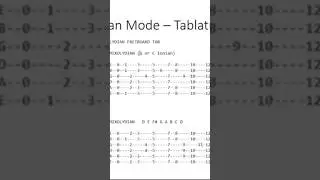 Mixolydian Mode (G Major) Guitar Lesson