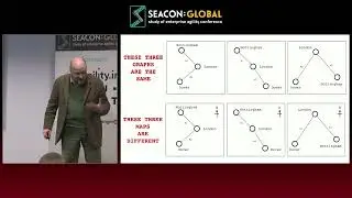 Simon Wardley - X marks the spot