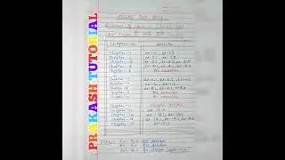 Syllabus of class 10 maths 2024-25 