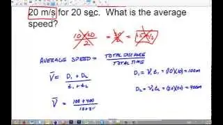 Physics: Kinematics: Calculating Average Speed