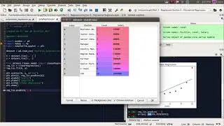 Data Science: Part3: Polynomial Regression