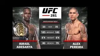 Исраэль Адесанья против Алекс Перейра UFC281