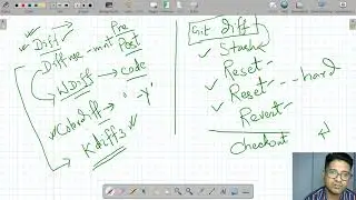 25) 20220507073046 Diff -diffuse -wdiff -vs colordiff vs kdiff3, Pre & Post with Diff verification,
