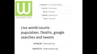 Live Counts- population, Deaths, Google searches and tweets