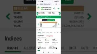26th Jan Index call