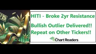 #HITI - WEED STOCK & KNOWLEDGE CENTER Technical Analysis