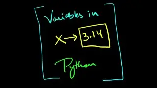VARIABLES in PYTHON | What are Variables? Easy Explanation
