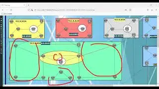 CCIE-SP-ENGLISH:: 02-OSPF :: 6 - LSA type 3 part 1