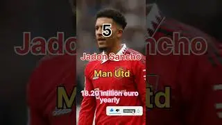 Highest Paid Premier League Players 🔥🔥#shorts #Erling haaland 🔥🔥