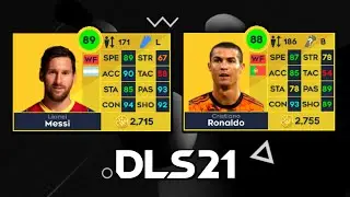 Top 25 Best Wingers In Dream League Soccer 2021!
