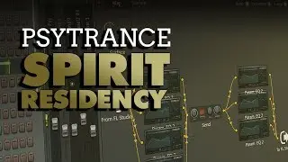 Psytrance Spirit Residence | FL Studio Template (+ Samples, Stems & Sylenth1 / Serum Presets)