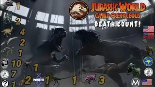 Jurassic World: Camp Cretaceous season 1,2 & 3 DEATH COUNT