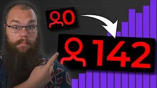 How to Grow on Twitch from Zero Viewers in 2026