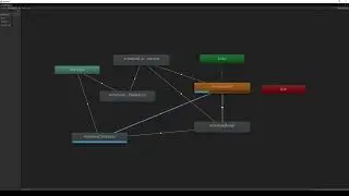Unity Animator State Machine - Character Transitions