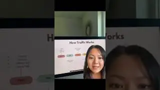 How To Get MASSIVE TRAFFIC From Pinterest 😍 
