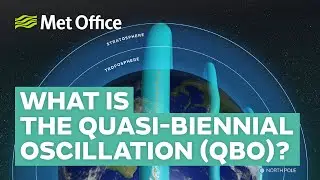 What is the Quasi-Biennial Oscillation? | QBO Climate driver | Met Office | Learn About Weather