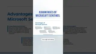 Advantages of Microsoft Sentinel | TecBrix Cloud  