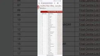 UP Board Exam Centre list 2024 ka kaise Download kare | final centre list Kaise dekhe