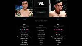 Chris Gutierrez vs Quang Le Prediction #UFCVegas95 #ChrisGutierrez #QuangLe