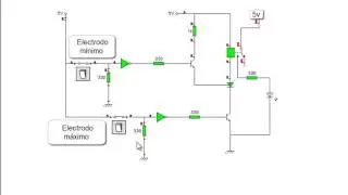Sistema electrónico de llenado automatico para cisterna