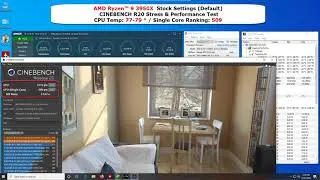 AMD Ryzen 9 3950X Temperatures & Performance in Default Mode.