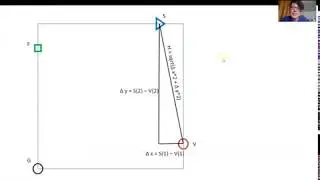 ENGIN 77 - Practice Final Question 3 Solution