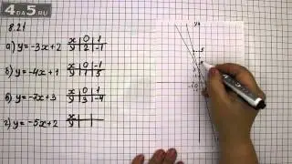 Упражнение 8.21. Алгебра 7 класс Мордкович А.Г.