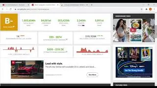 Доход канала Silvia Sahakyan , обзор канала, заработок , сколько зарабатывает канал на  YouTube???