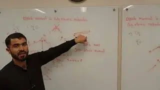 Dipole Moment in Poly-atomic molecules Explained in English