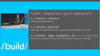 Deploying ASP NET Core Applications