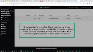HPE Nimble and HPE Cloud Volumes on Rancher