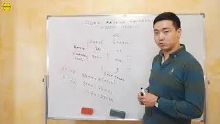 Адам жасына байланысты есептер