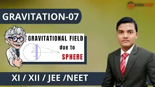 Gravitation 07 | Gravitational Field Due to Sphere | Best Video | IIT JEE | NEET #Gravitation