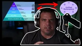 UNS What to Know