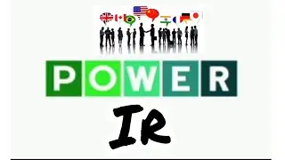 Power _ International Relation |Faizan Shafiq Jamali|