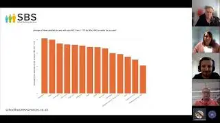 Moving MIS webinar for schools and trusts  - SBS Coffee Club CPD Webinar