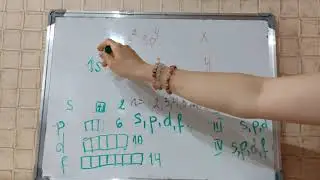 Elektronların dolması ardıcıllıq(@chemistryofflovee instagram)