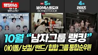 (2024년10월) 보이그룹 통합 순위 (국내 유튜브 검색량 기준) - 아이돌그룹, 보컬그룹, 힙합그룹 등 남자 그룹 모든 형태를 포함한 통합 순위입니다~!!