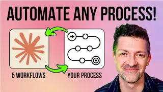 Automating ANY Process: 5 Levels of AI Automation (Full Guide)