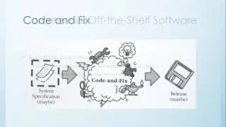 Lifecycle Planning