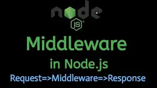 Middleware in Node.js | Everything you need to know about middleware in Node.js | express middleware