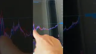 Tron $TRX Revenues are INSANE