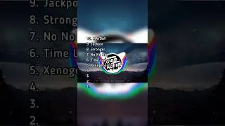 Top 10 Most Viewed TheFatRat Songs