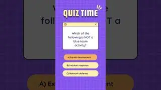 cybersecurity #cybersecurityquiz #networksecurity #quiz